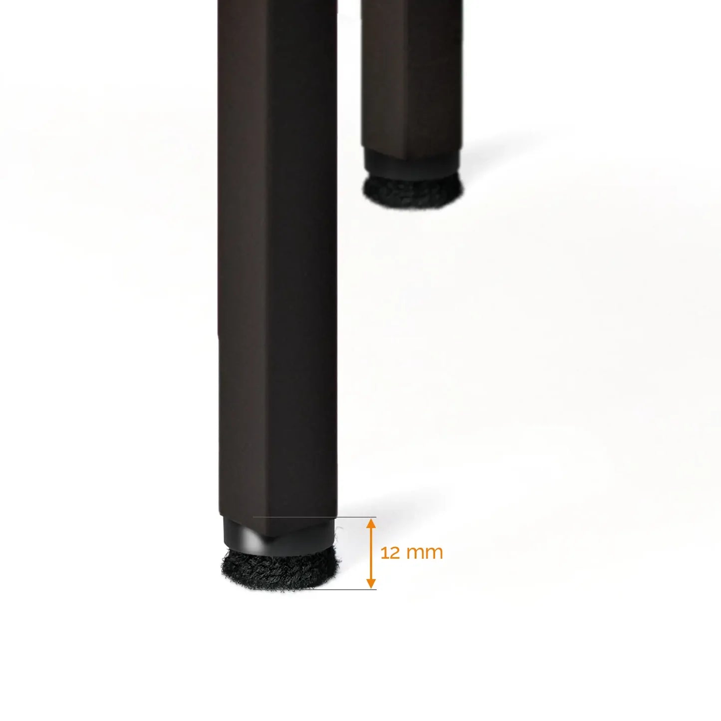 Rivet Click