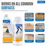 Quick Fix Antislip Care Set