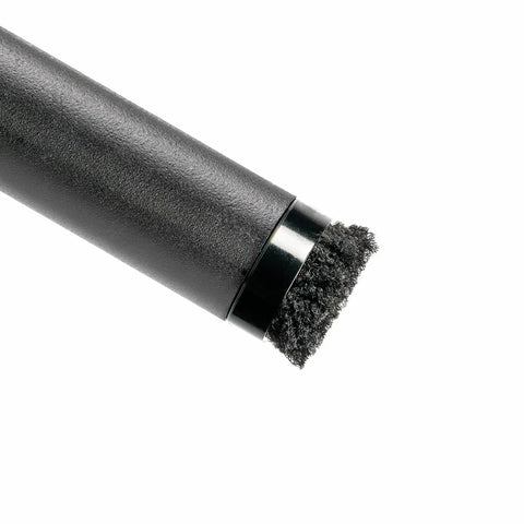 Rivet Click
